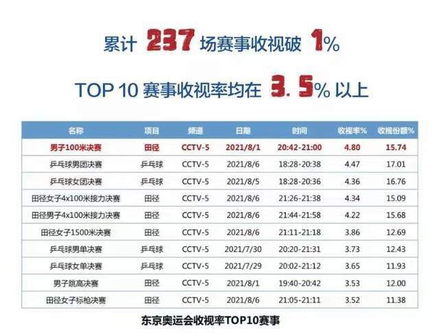 日本视频久久久